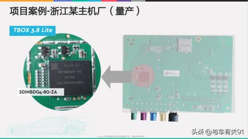 西部數據 車規級存儲技術引領智能汽車數據時代