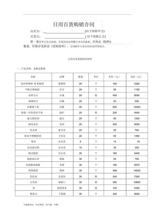 日用百貨購銷合同最新